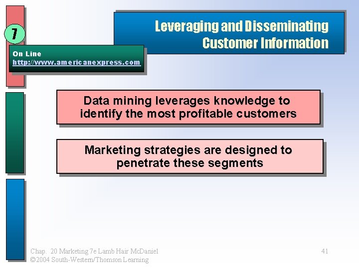 7 On Line http: //www. americanexpress. com Leveraging and Disseminating Customer Information Data mining