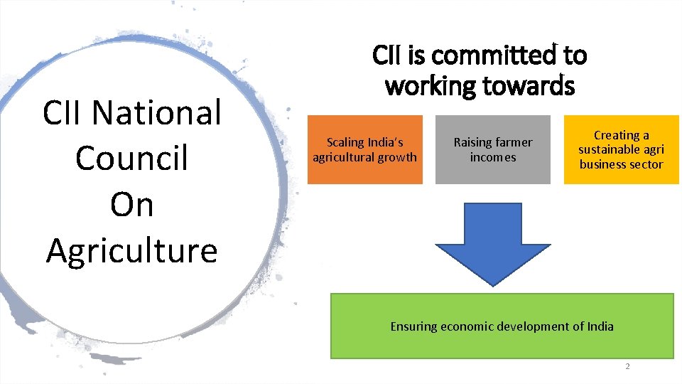 CII National Council On Agriculture CII is committed to working towards Scaling India’s agricultural