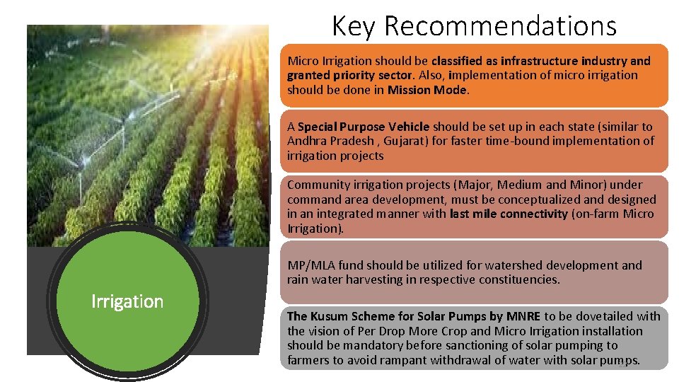 Key Recommendations Micro Irrigation should be classified as infrastructure industry and granted priority sector.