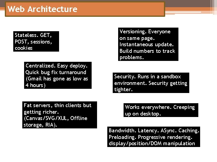 Web Architecture Stateless. GET, POST, sessions, cookies Centralized. Easy deploy. Quick bug fix turnaround