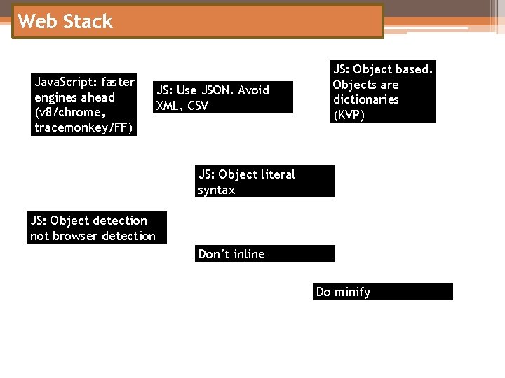 Web Stack Java. Script: faster engines ahead (v 8/chrome, tracemonkey/FF) JS: Use JSON. Avoid