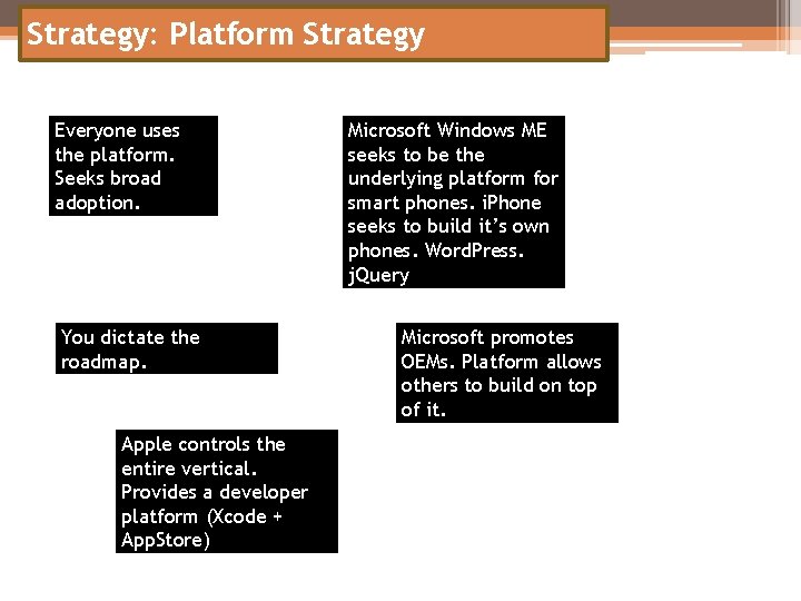 Strategy: Platform Strategy Everyone uses the platform. Seeks broad adoption. You dictate the roadmap.