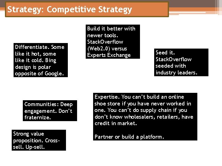 Strategy: Competitive Strategy Differentiate. Some like it hot, some like it cold. Bing design