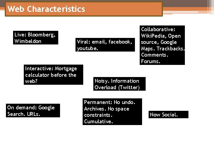 Web Characteristics Live: Bloomberg, Wimbeldon Interactive: Mortgage calculator before the web? On demand: Google