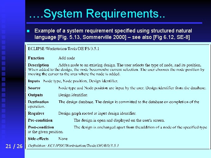 …. System Requirements. . n 21 / 26 Example of a system requirement specified