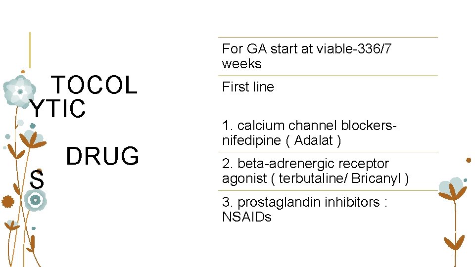  TOCOL YTIC DRUG S For GA start at viable-336/7 weeks First line 1.