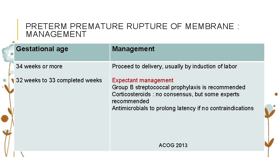 PRETERM PREMATURE RUPTURE OF MEMBRANE : MANAGEMENT Gestational age Management 34 weeks or more