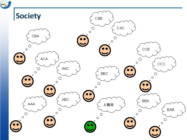 Society CBB CAC CBA CCB ACA CCC AAC BBC AAA 上海宋 BBA BAB 