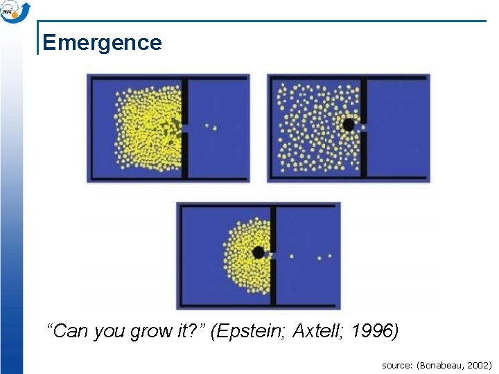 Emergence “Can you grow it? ” (Epstein; Axtell; 1996) source: (Bonabeau, 2002) 