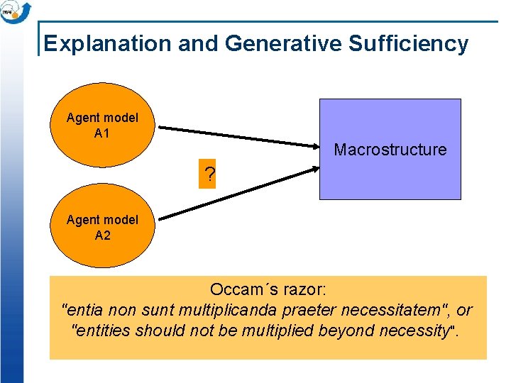 Explanation and Generative Sufficiency Agent model A 1 Macrostructure ? Agent model A 2