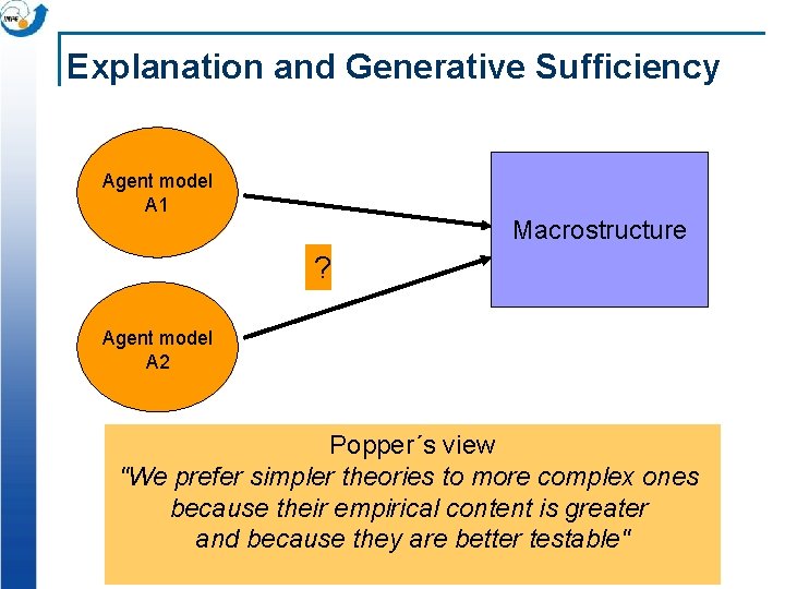 Explanation and Generative Sufficiency Agent model A 1 Macrostructure ? Agent model A 2