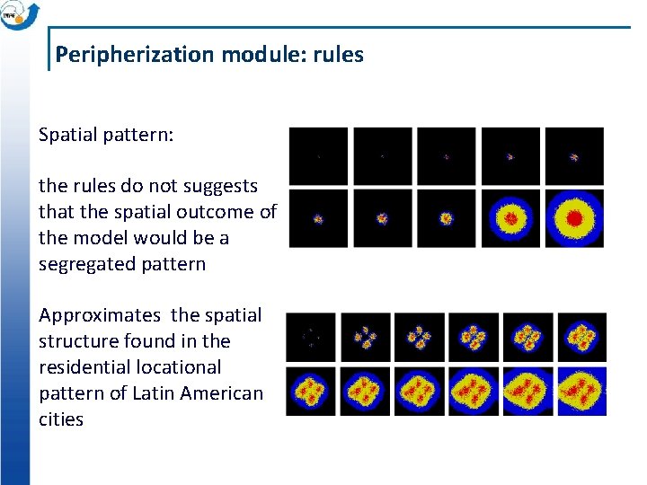 Peripherization module: rules Spatial pattern: the rules do not suggests that the spatial outcome