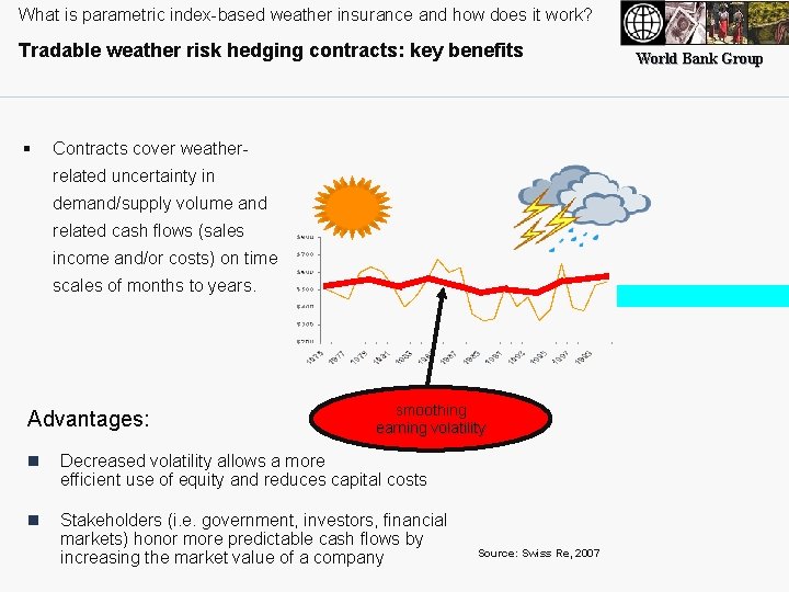 What is parametric index-based weather insurance and how does it work? Tradable weather risk