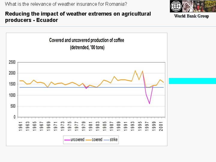 What is the relevance of weather insurance for Romania? Reducing the impact of weather