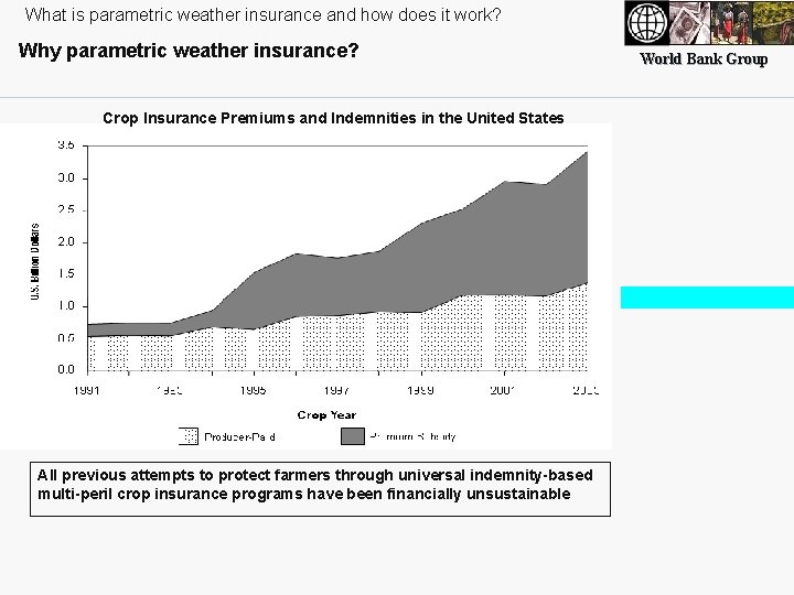 What is parametric weather insurance and how does it work? Why parametric weather insurance?