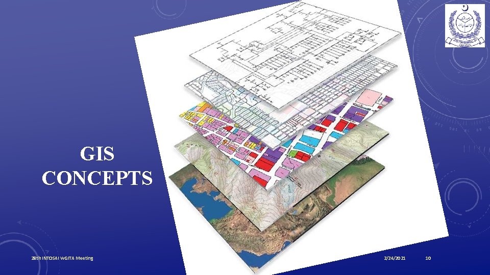 GIS CONCEPTS 28 th INTOSAI WGITA Meeting 2/24/2021 10 