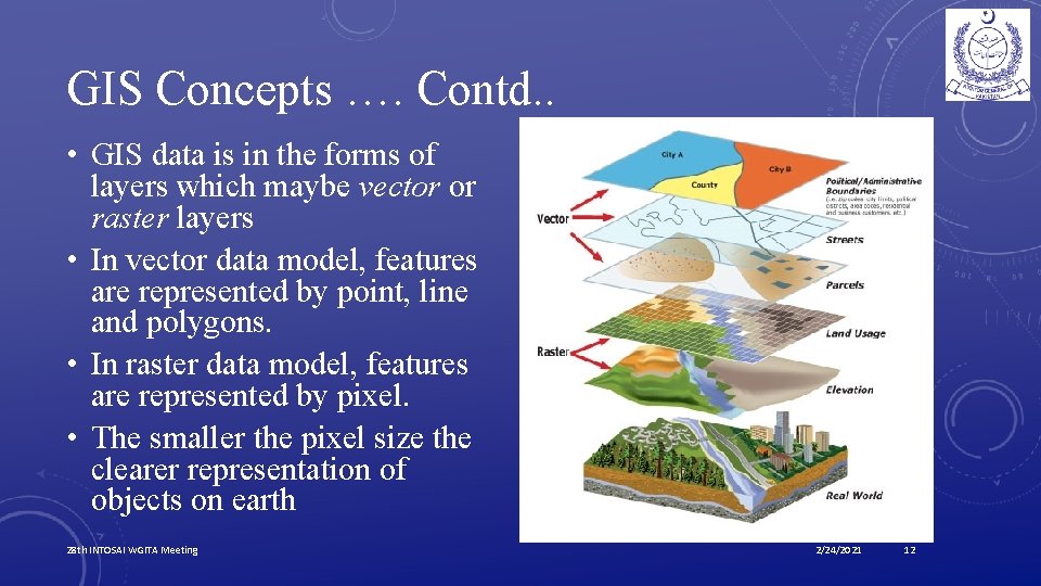 GIS Concepts …. Contd. . • GIS data is in the forms of layers