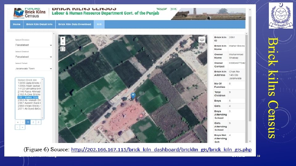 Brick kilns Census 28 th INTOSAI WGITA Meeting 2/24/2021 19 