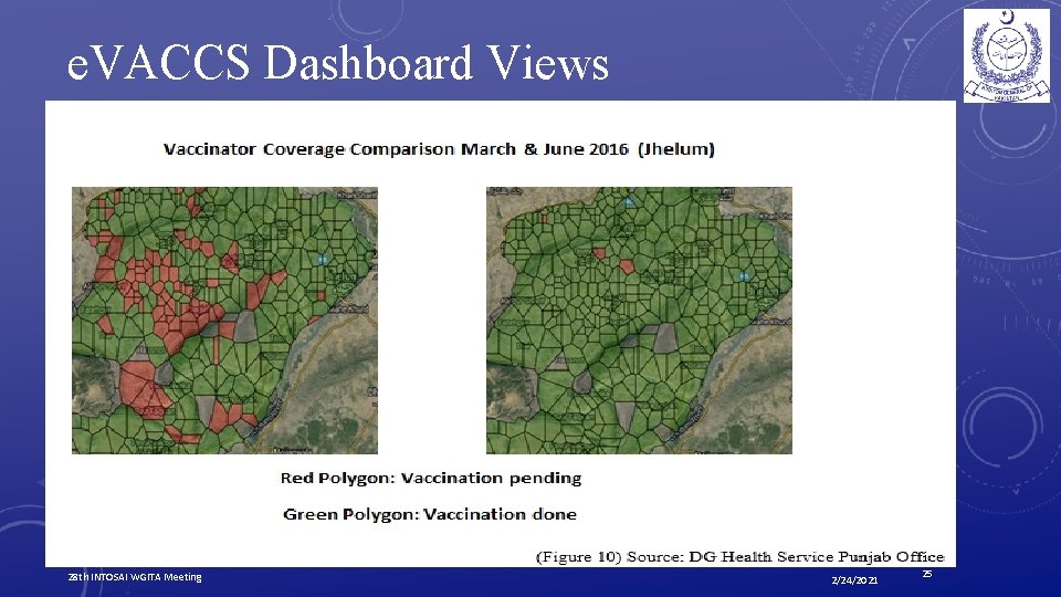 e. VACCS Dashboard Views 28 th INTOSAI WGITA Meeting 2/24/2021 25 
