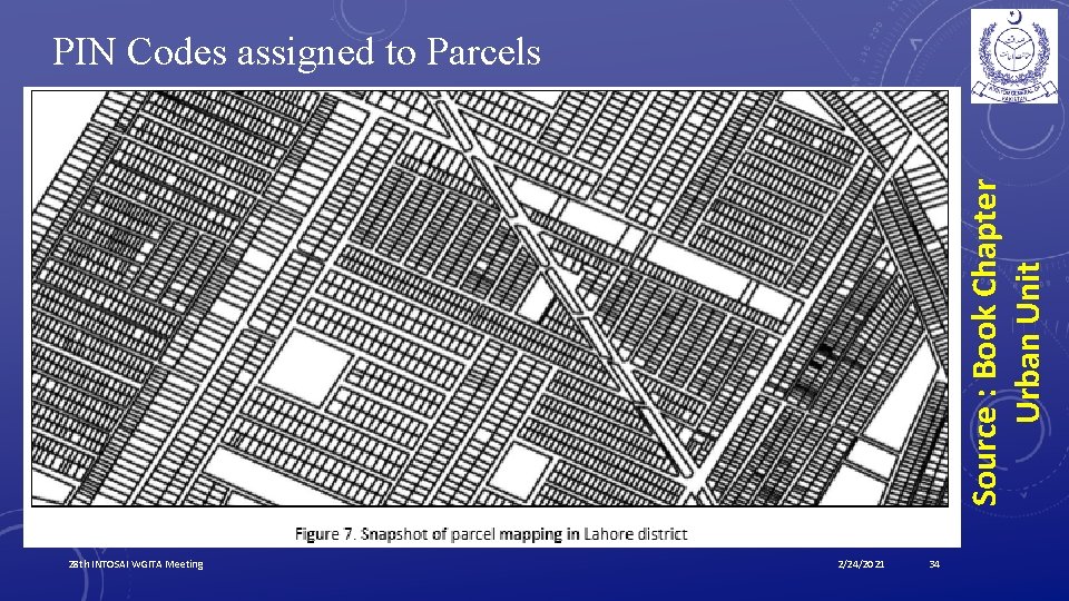Source : Book Chapter Urban Unit PIN Codes assigned to Parcels 28 th INTOSAI