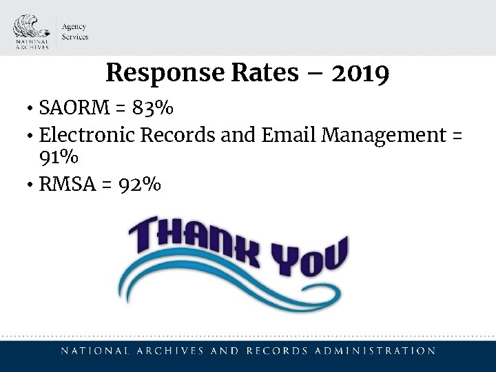 Response Rates – 2019 • SAORM = 83% • Electronic Records and Email Management