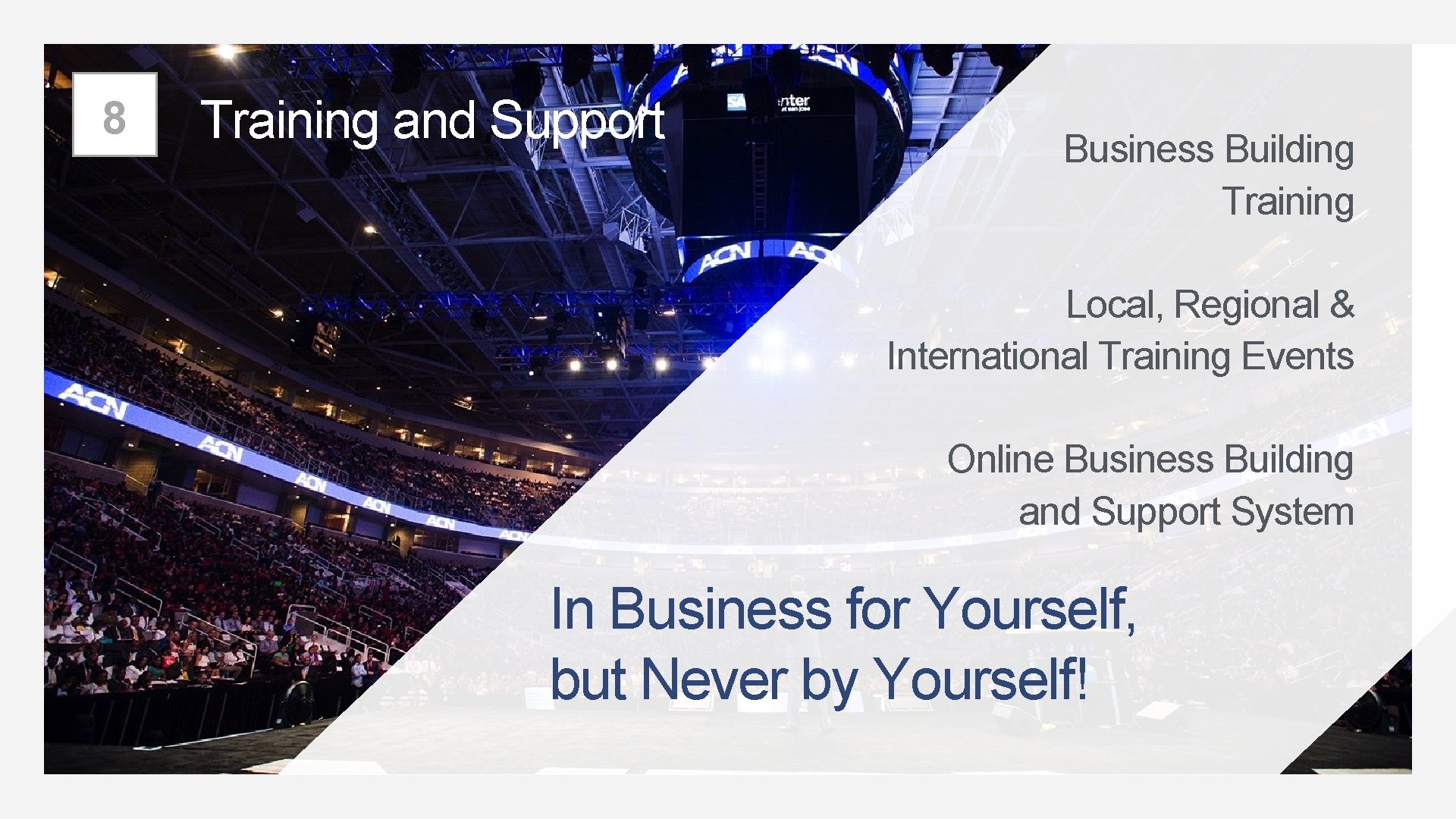 8 Training and Support Business Building Training Local, Regional & International Training Events Online