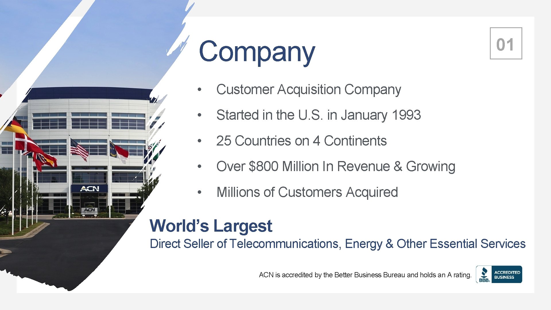 Company • Customer Acquisition Company • Started in the U. S. in January 1993