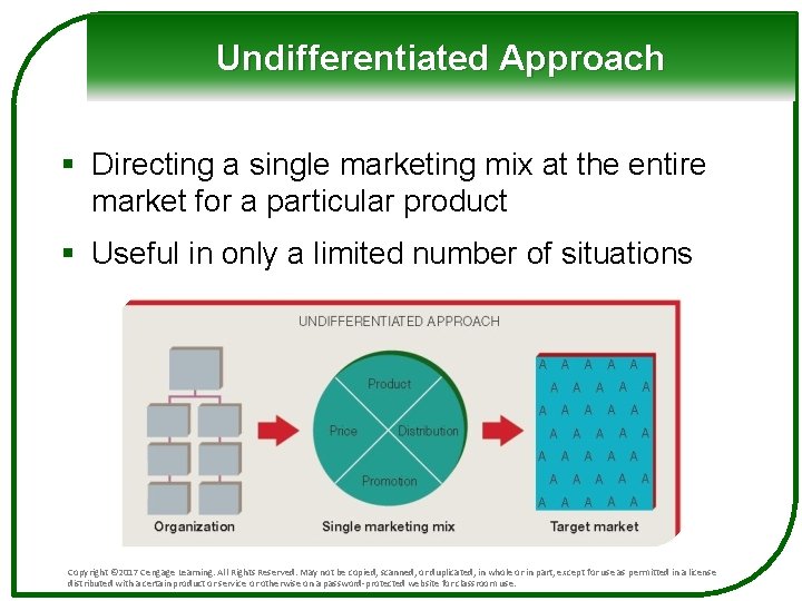 Undifferentiated Approach § Directing a single marketing mix at the entire market for a