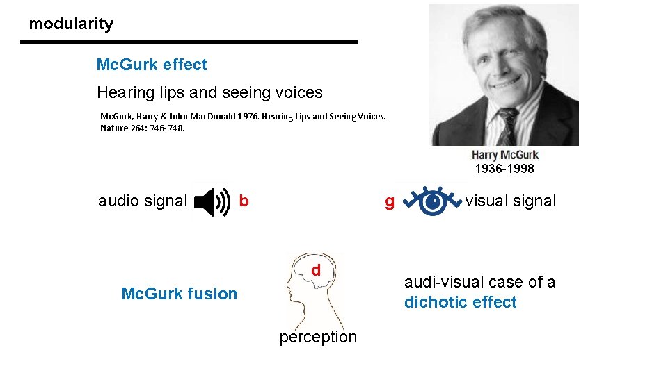 modularity Mc. Gurk effect Hearing lips and seeing voices Mc. Gurk, Harry & John