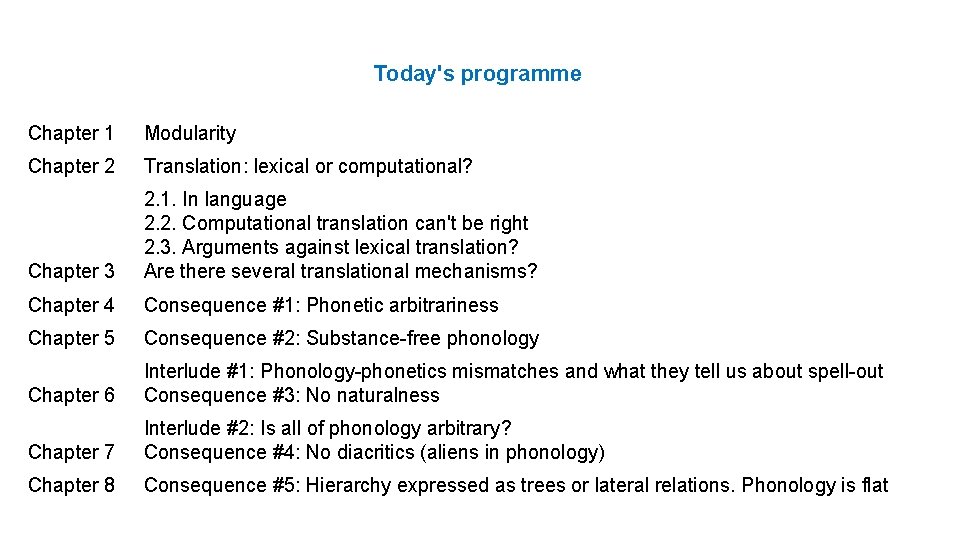 Today's programme Chapter 1 Modularity Chapter 2 Translation: lexical or computational? Chapter 3 2.