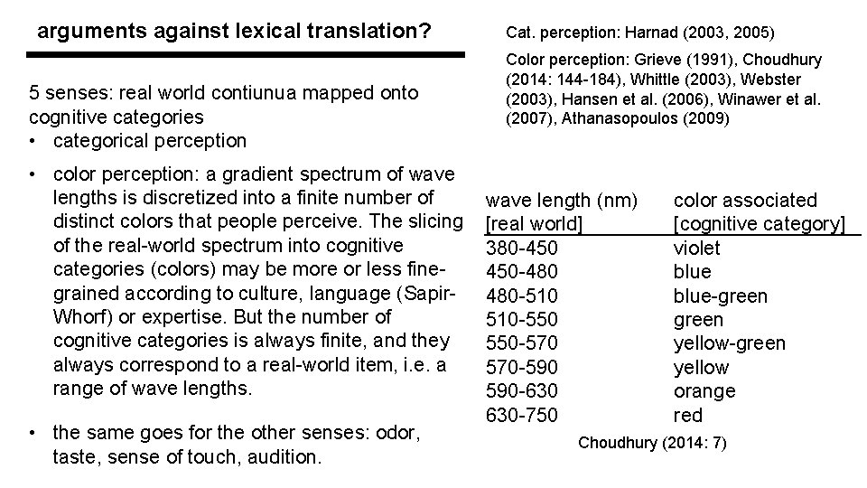 arguments against lexical translation? 5 senses: real world contiunua mapped onto cognitive categories •