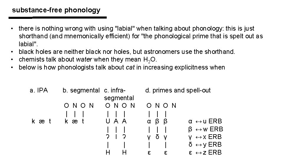 substance-free phonology • there is nothing wrong with using "labial" when talking about phonology:
