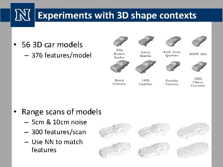 Experiments with 3 D shape contexts • 56 3 D car models – 376