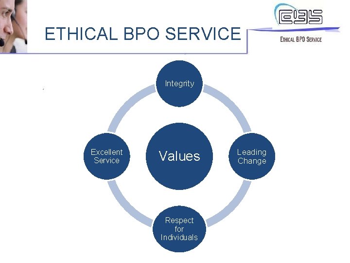 ETHICAL BPO SERVICE Integrity Excellent Service Values Respect for Individuals Leading Change 