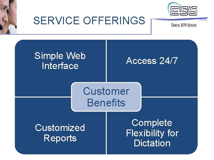 SERVICE OFFERINGS Simple Web Interface Access 24/7 Customer Benefits Customized Reports Complete Flexibility for