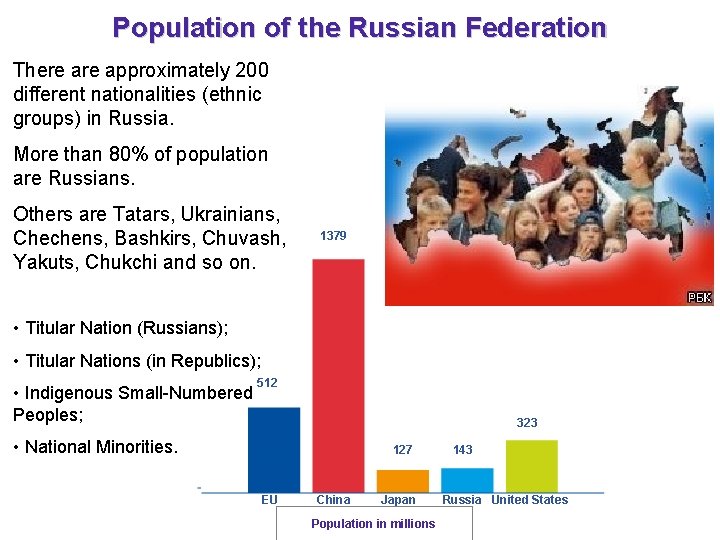 Population of the Russian Federation There approximately 200 different nationalities (ethnic groups) in Russia.