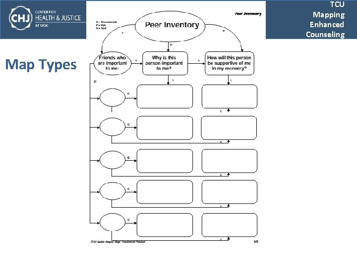 TCU Mapping Enhanced Counseling Map Types 