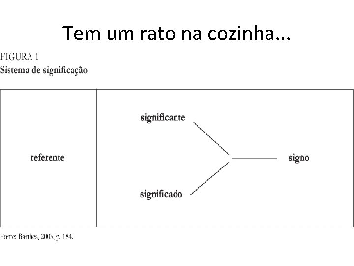 Tem um rato na cozinha. . . 