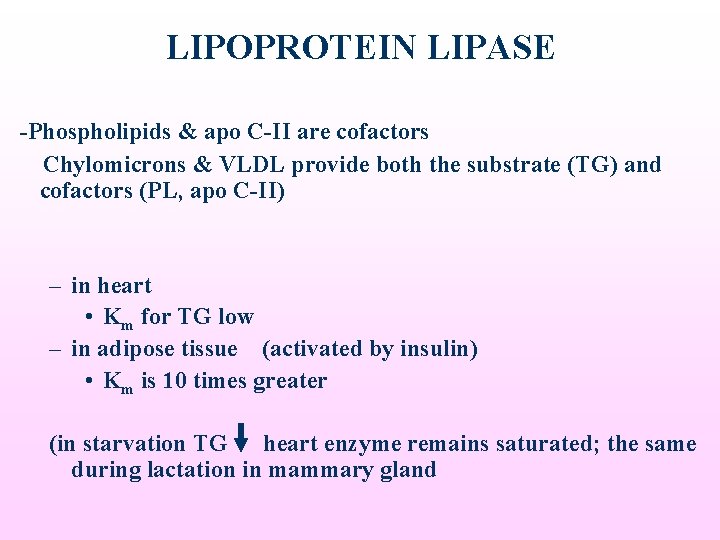 LIPOPROTEIN LIPASE -Phospholipids & apo C-II are cofactors Chylomicrons & VLDL provide both the