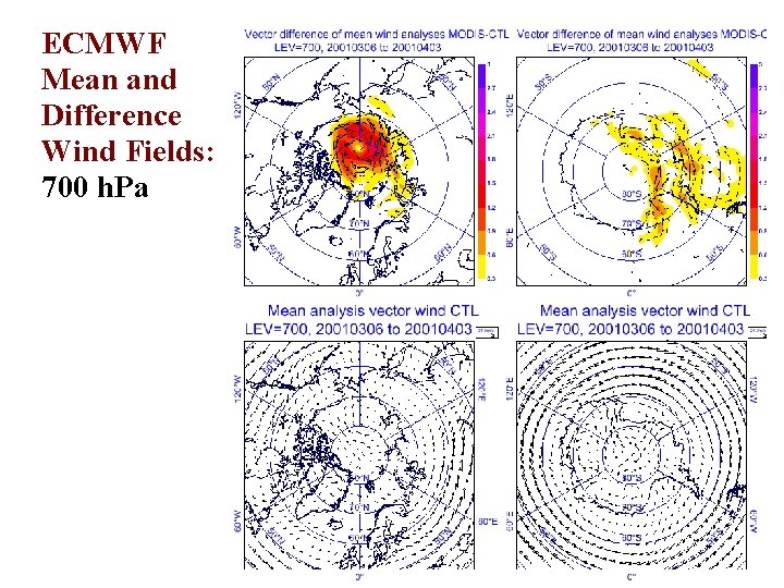 ECMWF Mean and Difference Wind Fields: 700 h. Pa 