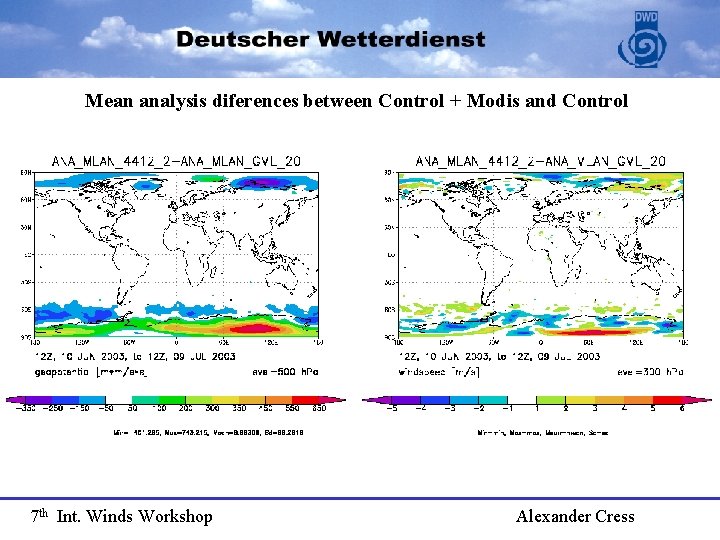 Mean analysis diferences between Control + Modis and Control 7 th Int. Winds Workshop
