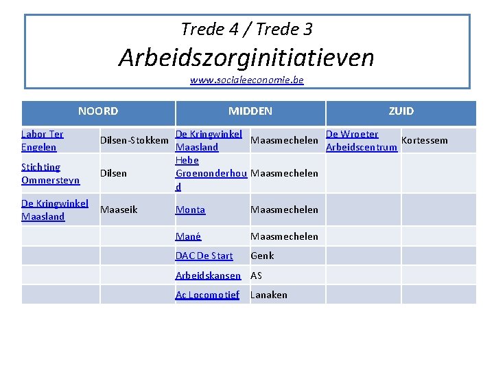 Trede 4 / Trede 3 Arbeidszorginitiatieven www. socialeeconomie. be NOORD Labor Ter Engelen Dilsen-Stokkem
