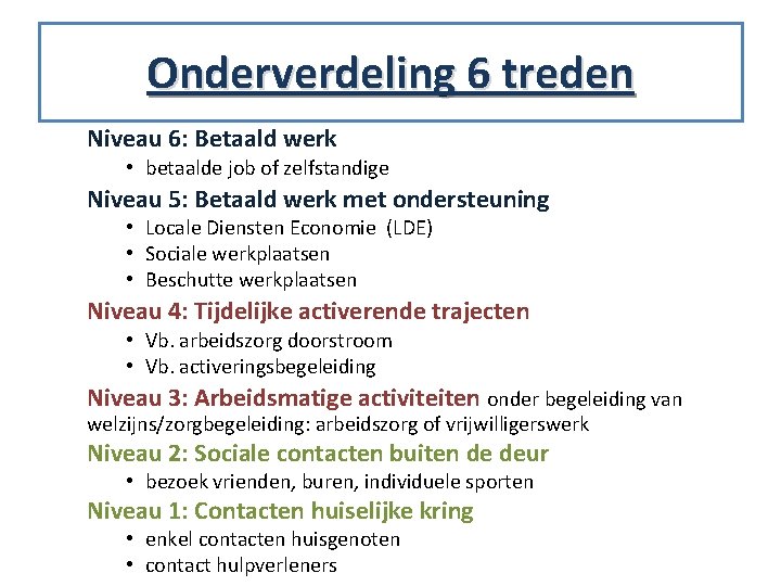 Onderverdeling 6 treden Niveau 6: Betaald werk • betaalde job of zelfstandige Niveau 5: