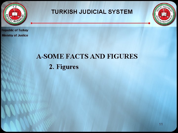 TURKISH JUDICIAL SYSTEM Republic of Turkey Ministry of Justice A-SOME FACTS AND FIGURES 2.
