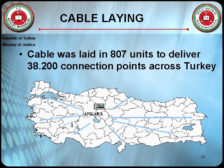 CABLE LAYING Republic of Turkey Ministry of Justice • Cable was laid in 807