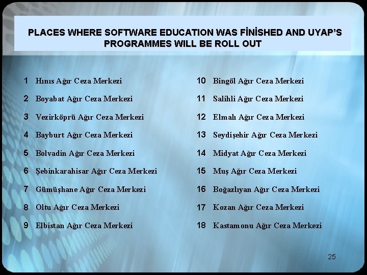  PLACES WHERE SOFTWARE EDUCATION WAS FİNİSHED AND UYAP’S PROGRAMMES WILL BE ROLL OUT