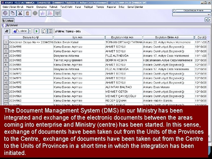 The Document Management System (DMS) in our Ministry has been integrated and exchange of