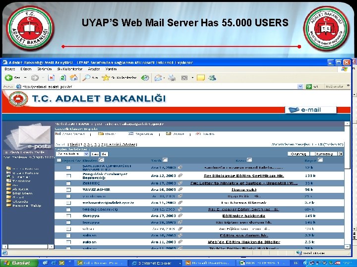 UYAP’S Web Mail Server Has 55. 000 USERS 28 