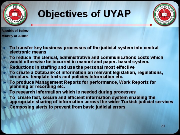 Objectives of UYAP Republic of Turkey Ministry of Justice To transfer key business processes