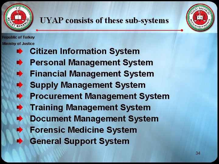 UYAP consists of these sub-systems Republic of Turkey Ministry of Justice Citizen Information System